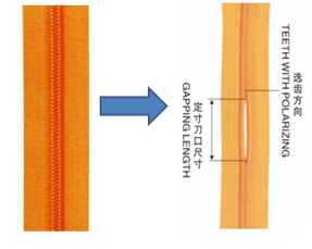 HY-101N-A 全自動尼龍定寸機(數控雙選齒A型)