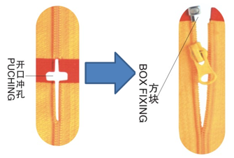 HY-105N 半自動插座緊固機(jī)